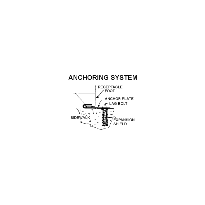 KR30 - Anchor Kit